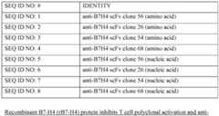 Figure imgf000077_0002