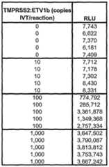 Figure imgf000099_0002