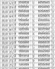 Figure imgf000197_0001