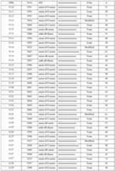 Figure imgf000159_0001