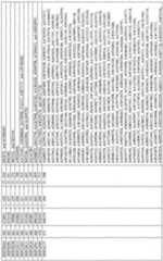 Figure imgf000229_0001