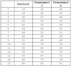 Figure imgf000031_0001