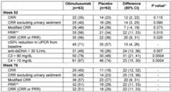 Figure imgf000104_0001