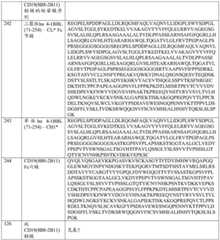 Figure BDA0001868160740001771