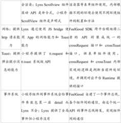 Figure PCTCN2022100052-appb-000002