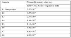 Figure imgf000020_0001