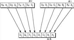 Figure BDA00002599948100481