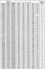 Figure imgf000154_0001