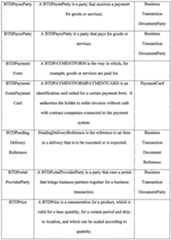 Figure imgf000435_0001