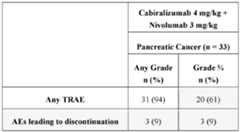 Figure imgf000204_0002