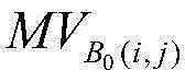Figure BDA0003171206230000076
