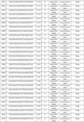 Figure imgf000146_0001