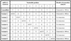 Figure imgf000069_0001