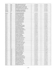 Figure imgf000136_0001