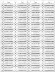 Figure 112017037713104-pat00077