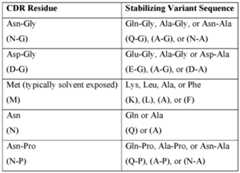 Figure imgf000050_0001