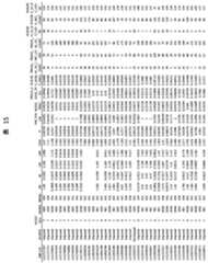 Figure 2022033877000172