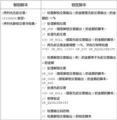 Figure BDA0002283185110000451