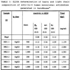 Figure imgf000034_0001