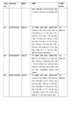 Figure imgf000397_0001