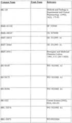 Figure imgf000128_0001