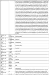 Figure imgf000091_0001