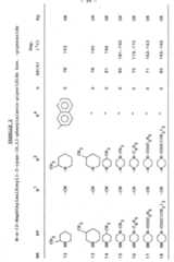 Figure imgf000036_0001