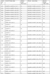 Figure imgf000075_0001