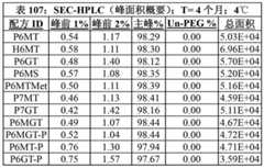 Figure BDA00003656307201493