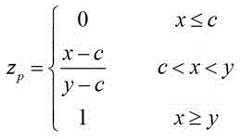 Figure 210528DEST_PATH_IMAGE030