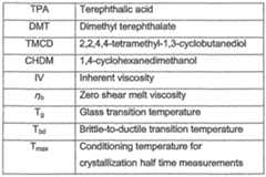 Figure imgf000114_0001