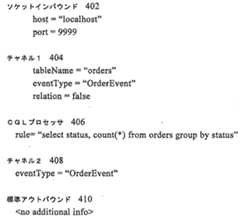 Figure 0007009455000003