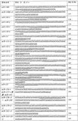 Figure G2007800067508D00181