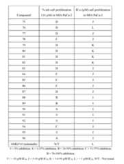 Figure imgf000304_0001