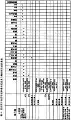 Figure BSA0000176163890000691