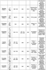 Figure imgf000030_0001