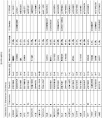 Figure imgf000039_0001