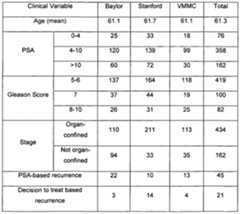 Figure imgf000052_0003