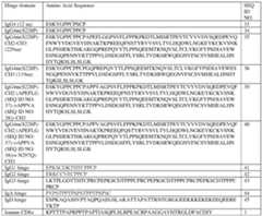 Figure imgf000027_0001