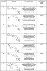 Figure imgf000048_0001