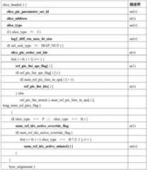 Figure GDA0003214660730000162