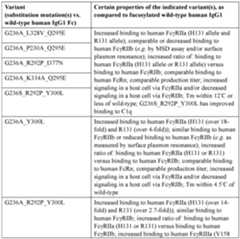 Figure imgf000057_0001