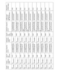 Figure imgf000308_0001