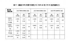 Figure 109117264-A0202-12-0089-9