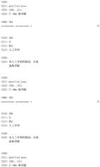 Figure IDA0002221247250001331