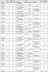 Figure imgf000290_0001