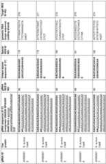 Figure imgf000039_0001