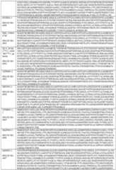 Figure imgf000196_0001