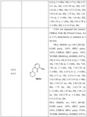 Figure imgf000963_0001