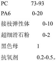 Figure BDA0002658179040000021